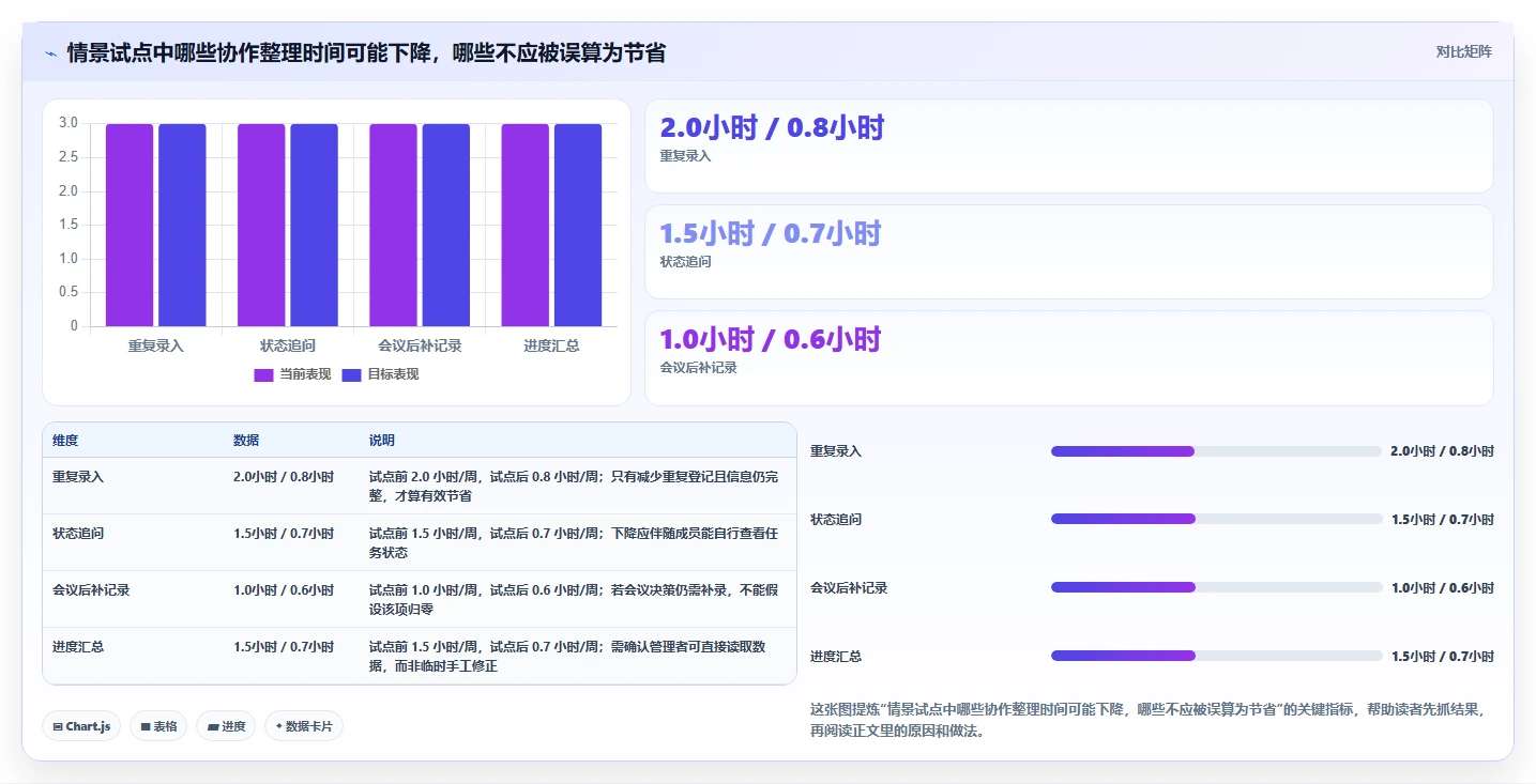 2026年低成本产品管理软件排名:高性价比工具深度测评与推荐