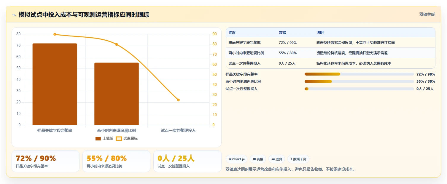 中药研究者福音:2026年最值得投资的5大中药知识管理系统