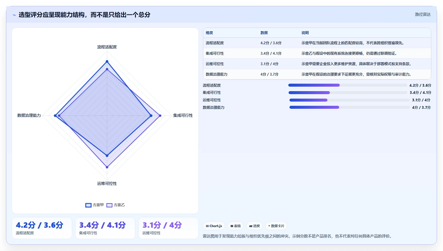 2026年研发项目管理平台选型与服务器部署指南