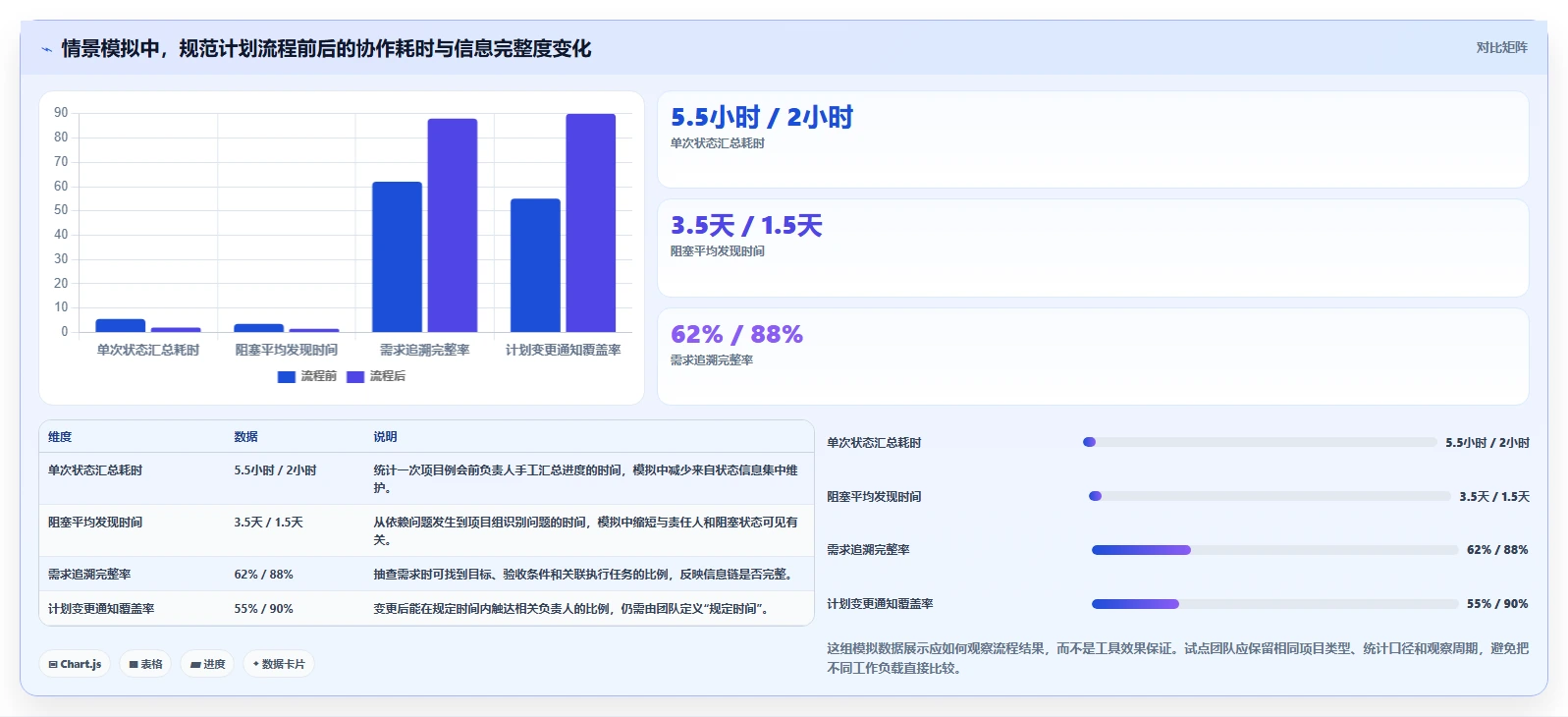 提升研发效率：2026年度10款热门产品开发计划工具推荐
