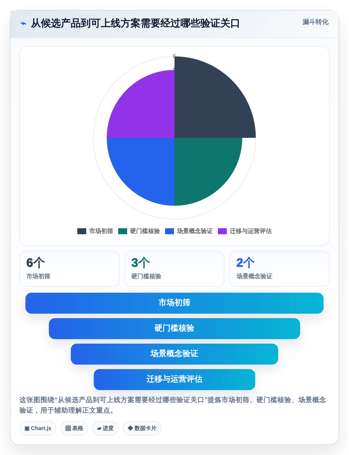 项目经理必读:2026年最佳文档管控系统选型指南