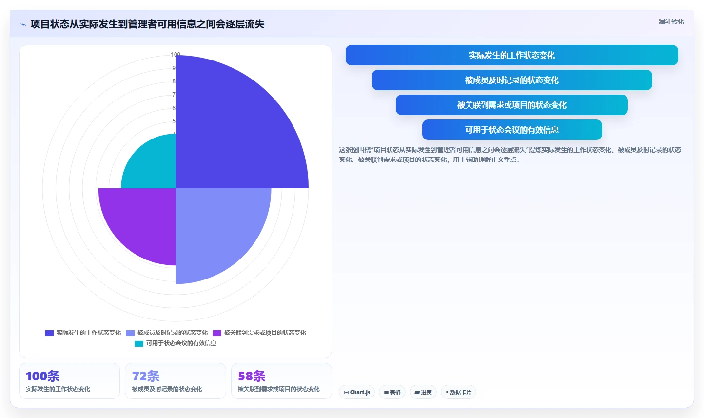 2026年项目概设工具大盘点：6款提升效率的顶级选择