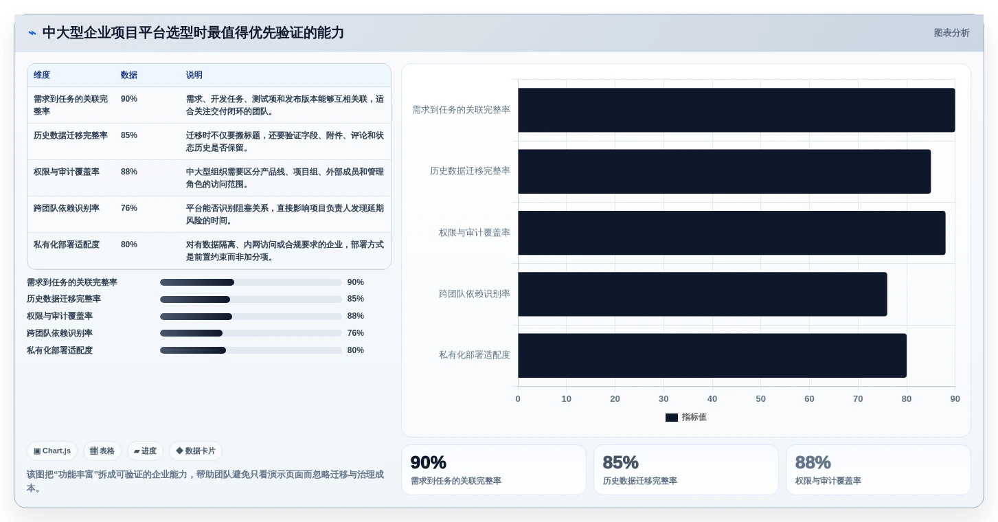 2026年产品经理软件工具大盘点:8款提升效率的必备利器