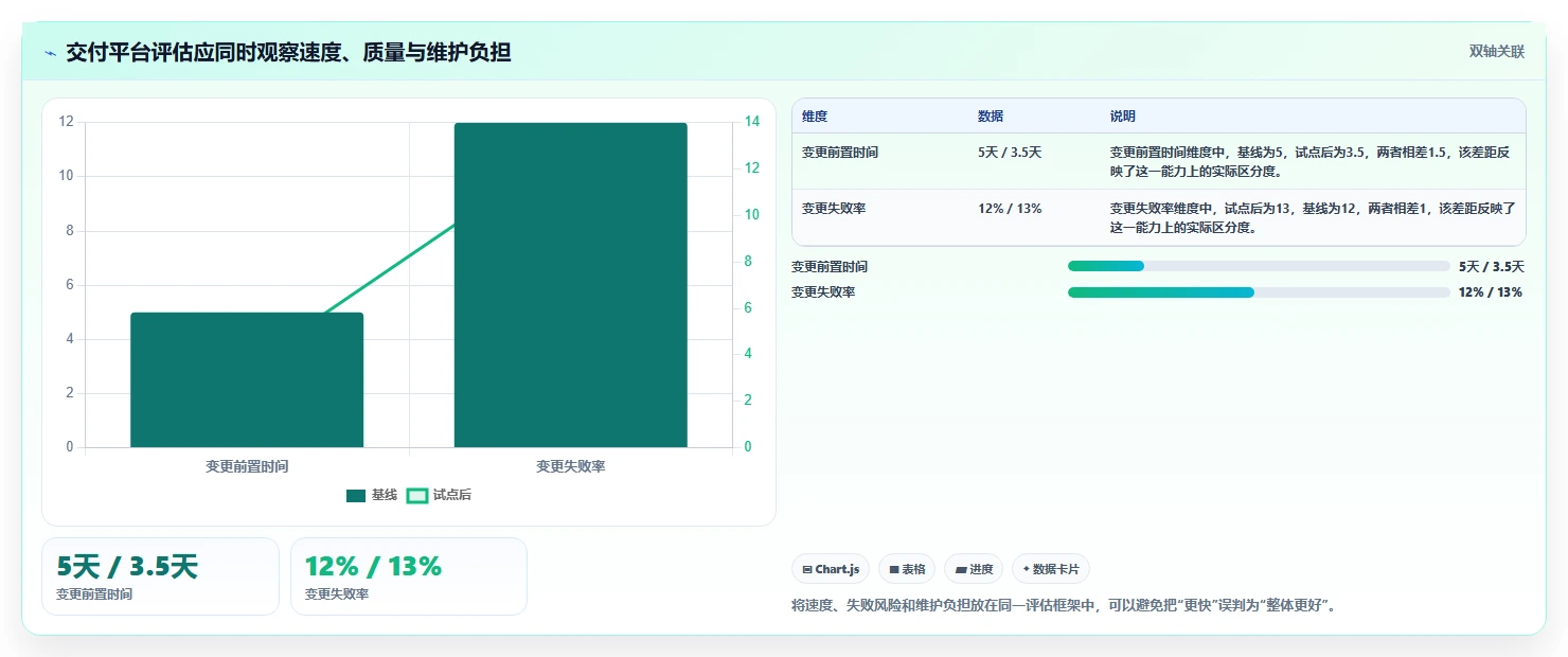 2026年devops软件开发平台大盘点：6款顶级工具助力研发效率提升