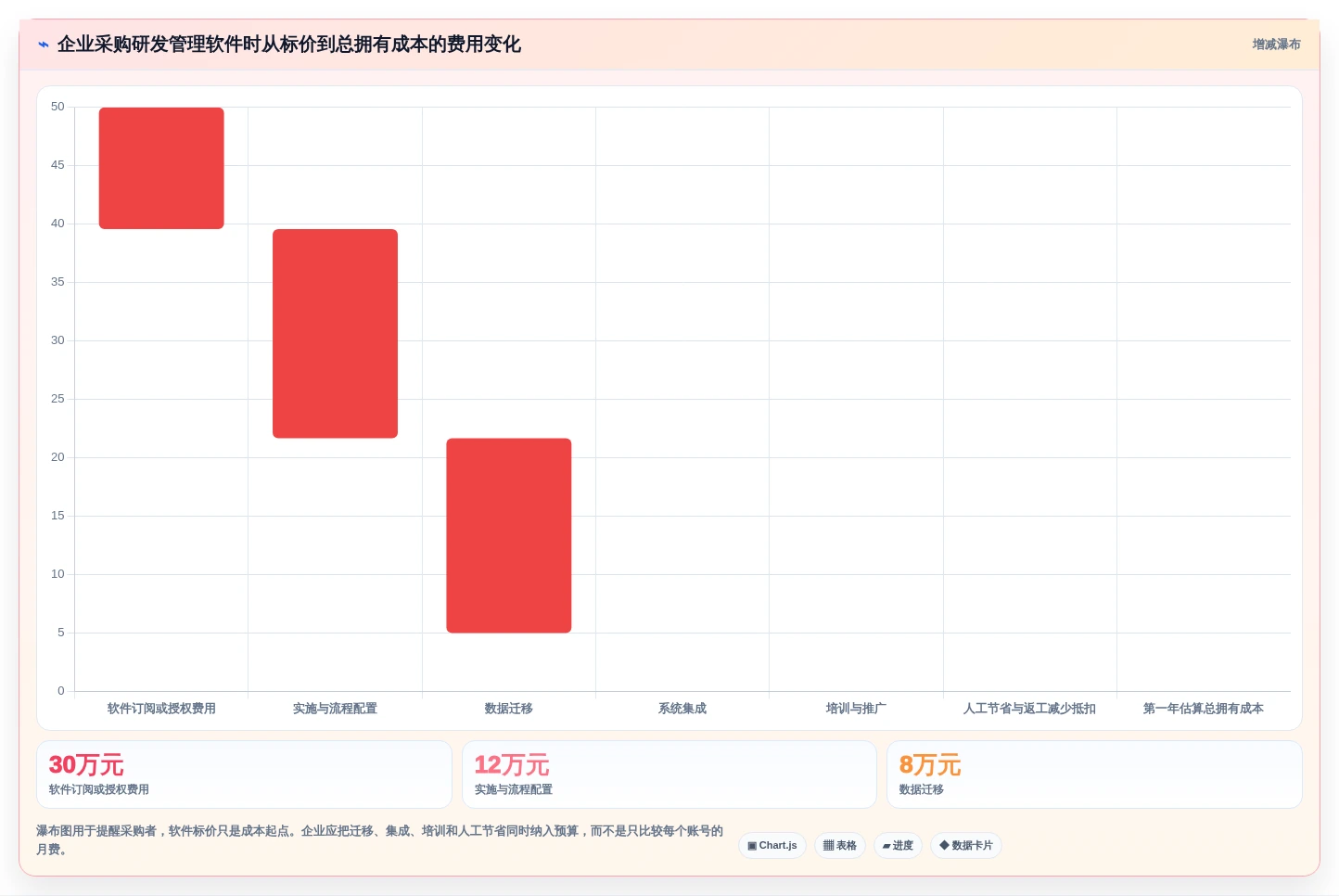 选对工具事半功倍:2026年产品研发项目管理软件有哪些值得推荐?