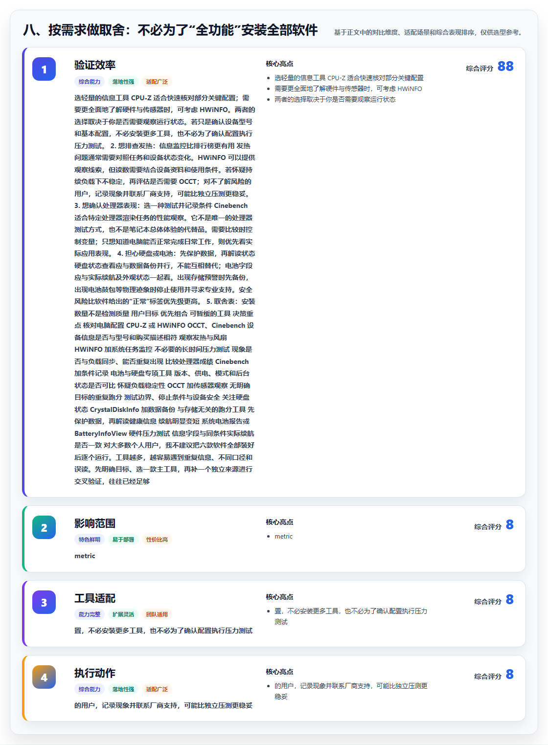 八、按需求做取舍:不必为了“全功能”安装全部软件