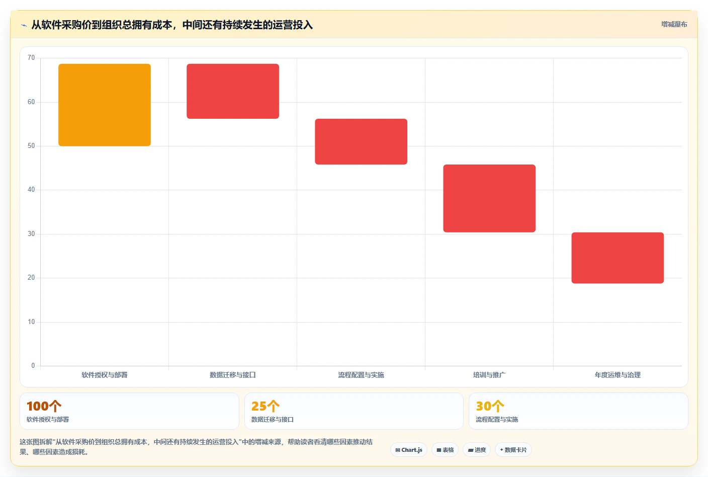 项目经理必读:2026年7大企业研发项目管理软件工具选型指南