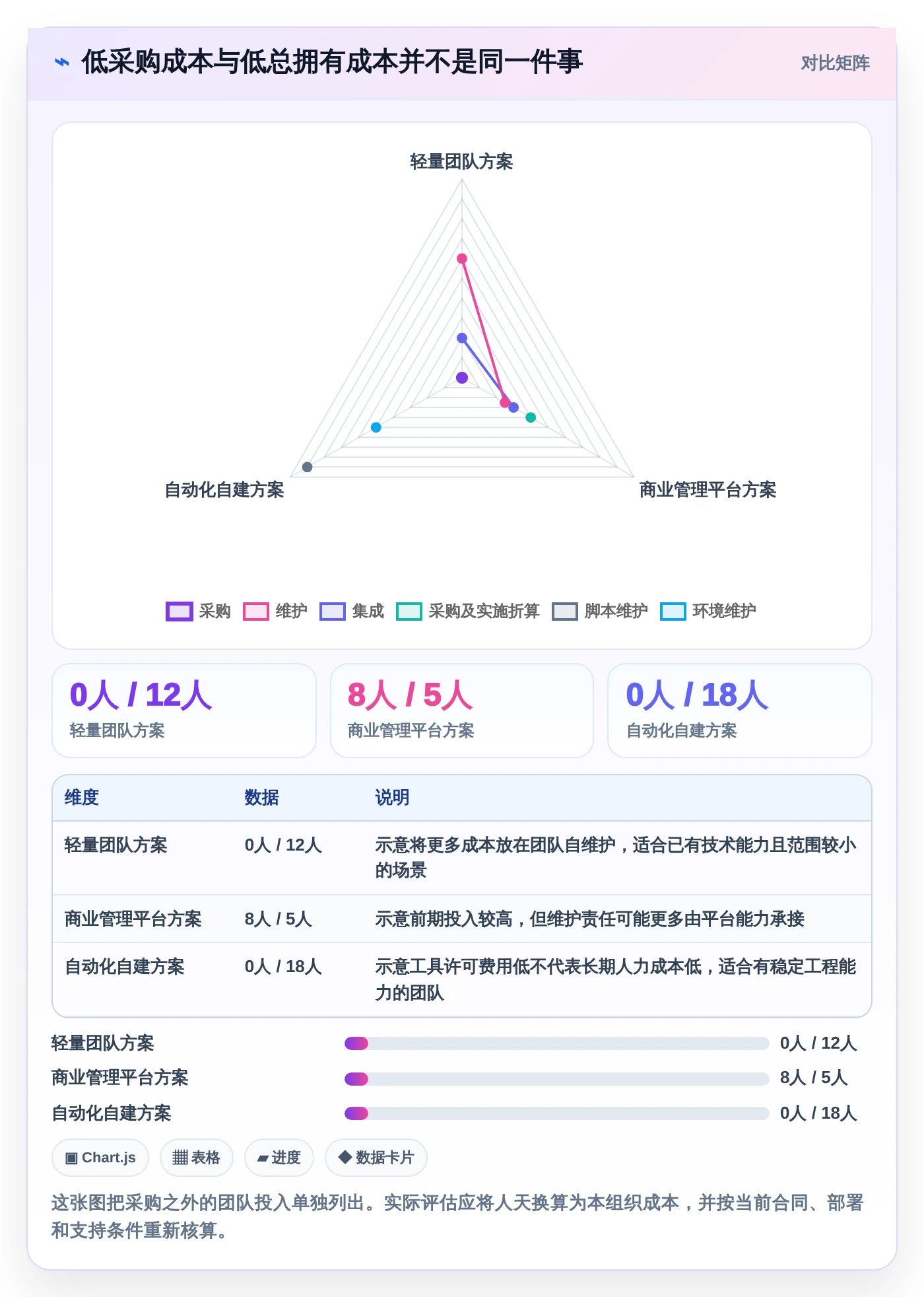 软件测试效率翻倍!2026年6款热门找软件测试工具怎么找工具对比