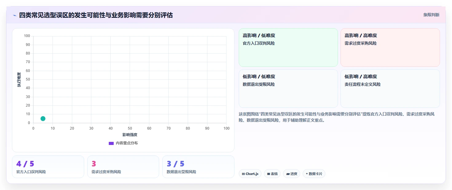 2026年咸阳市科技计划项目管理系统选型指南:6大工具助力研发效率提升