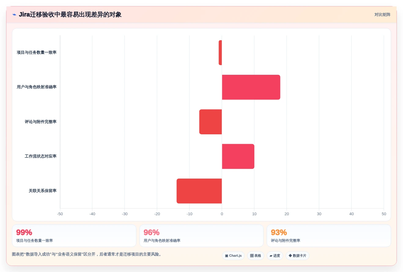 选对广东注册管理系统很重要!2026年最新7款系统全面对比