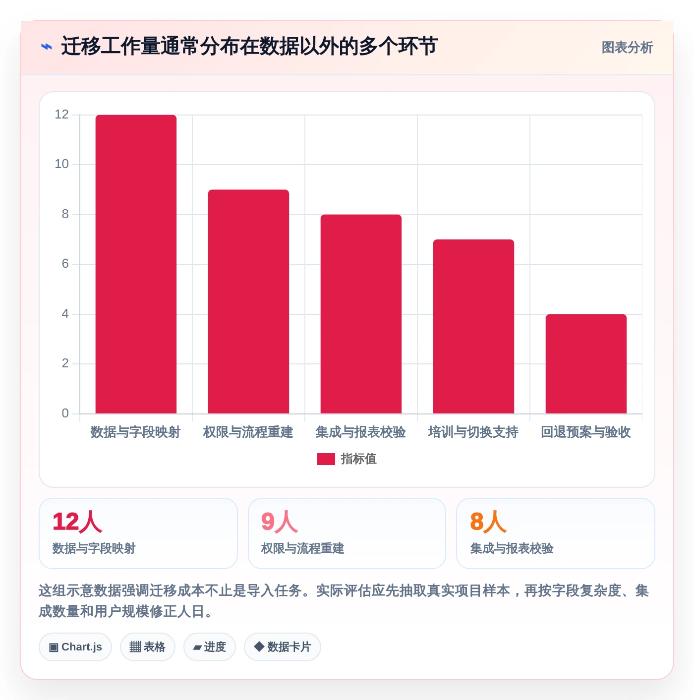 敏捷开发必备:2026年7款热门开发磐石系统工具选型指南