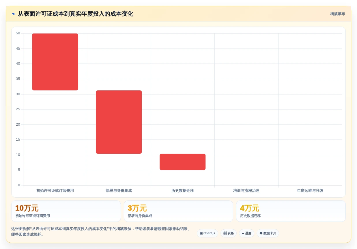 选对本地bug系统事半功倍:2026年最新5大工具对比指南