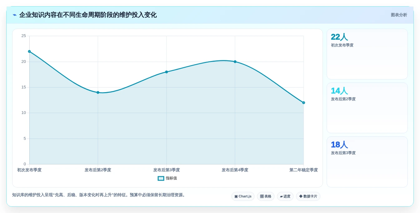 2026年必看:6大在线知识库和帮助中心工具对比,助你提升企业效率