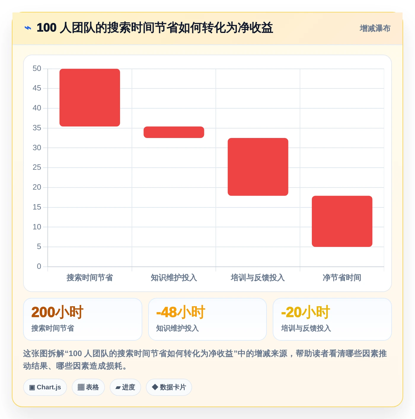 提升团队效率!8大搜索知识库工具推荐(2026版)