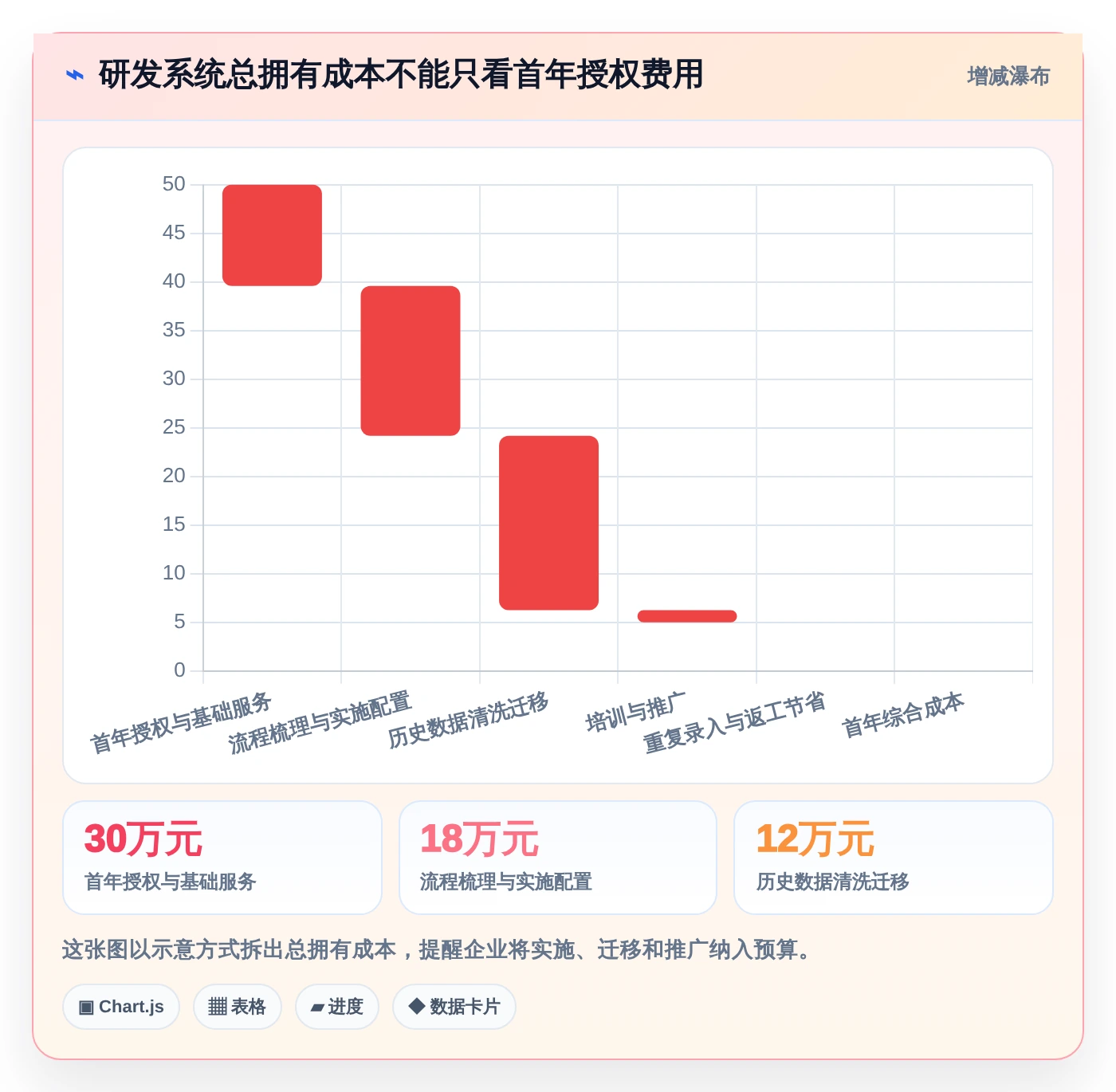 打造创新引擎:2026年高新企业研发管理系统选型攻略及5款精选工具推荐