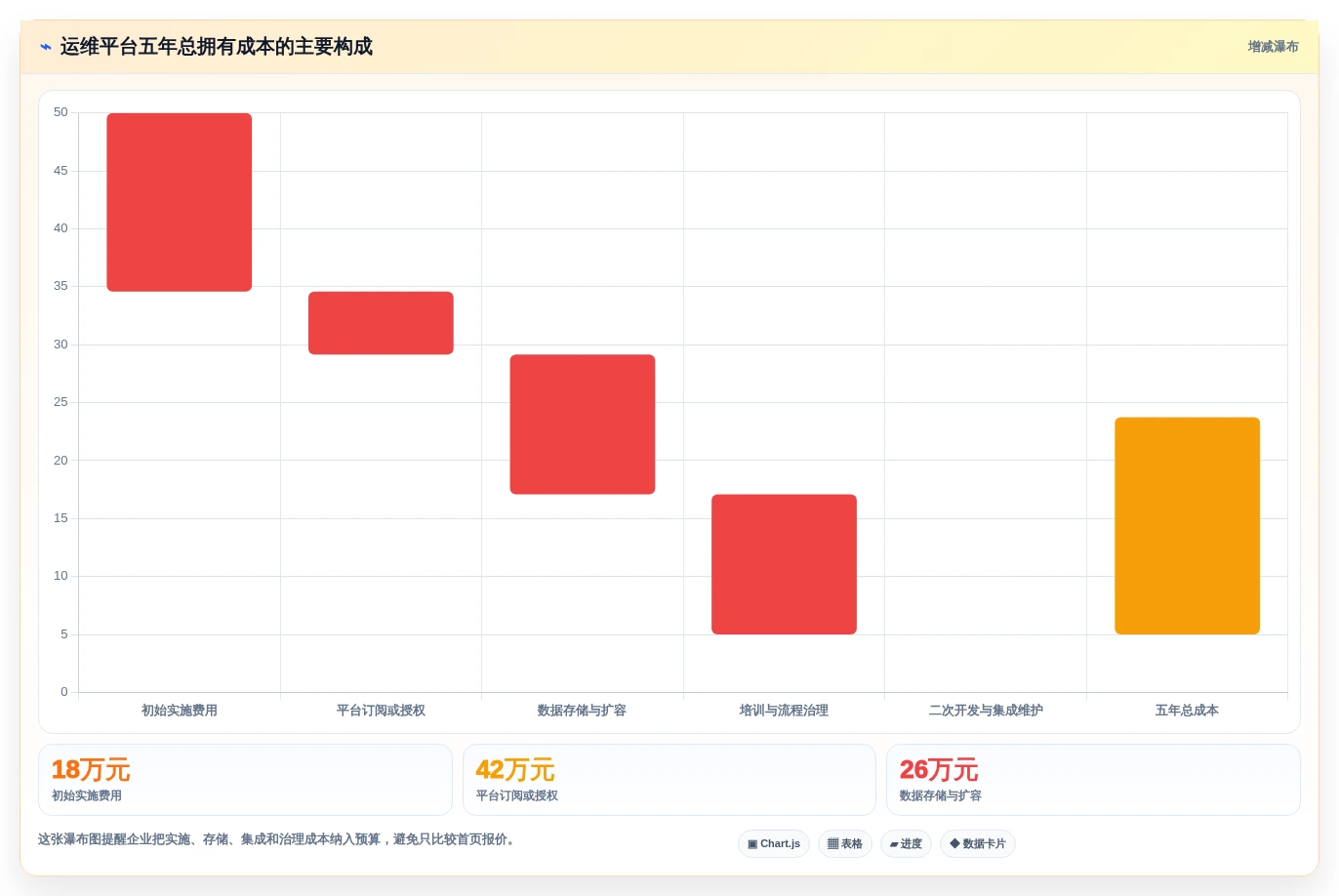 运维管理新趋势:2026年值得关注的6个opsadmin运维管理系统