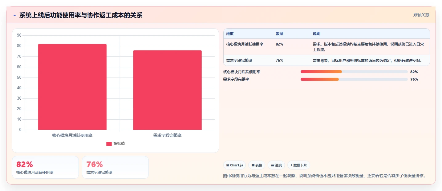 2026年性价比高的产品管理系统选哪个：深度测评与选型指南