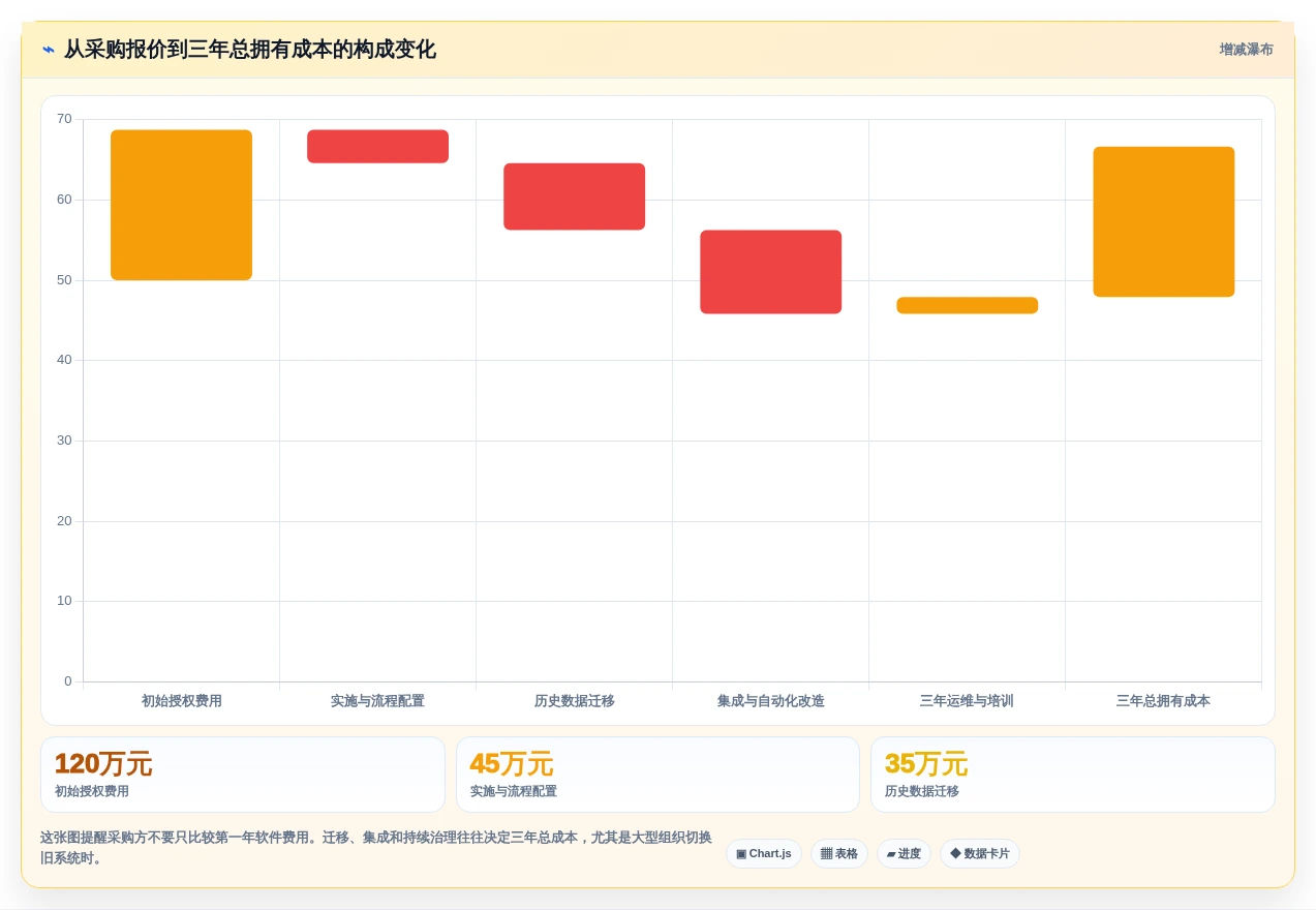 项目经理必读:2026年网易项目管理工具选型指南Top5