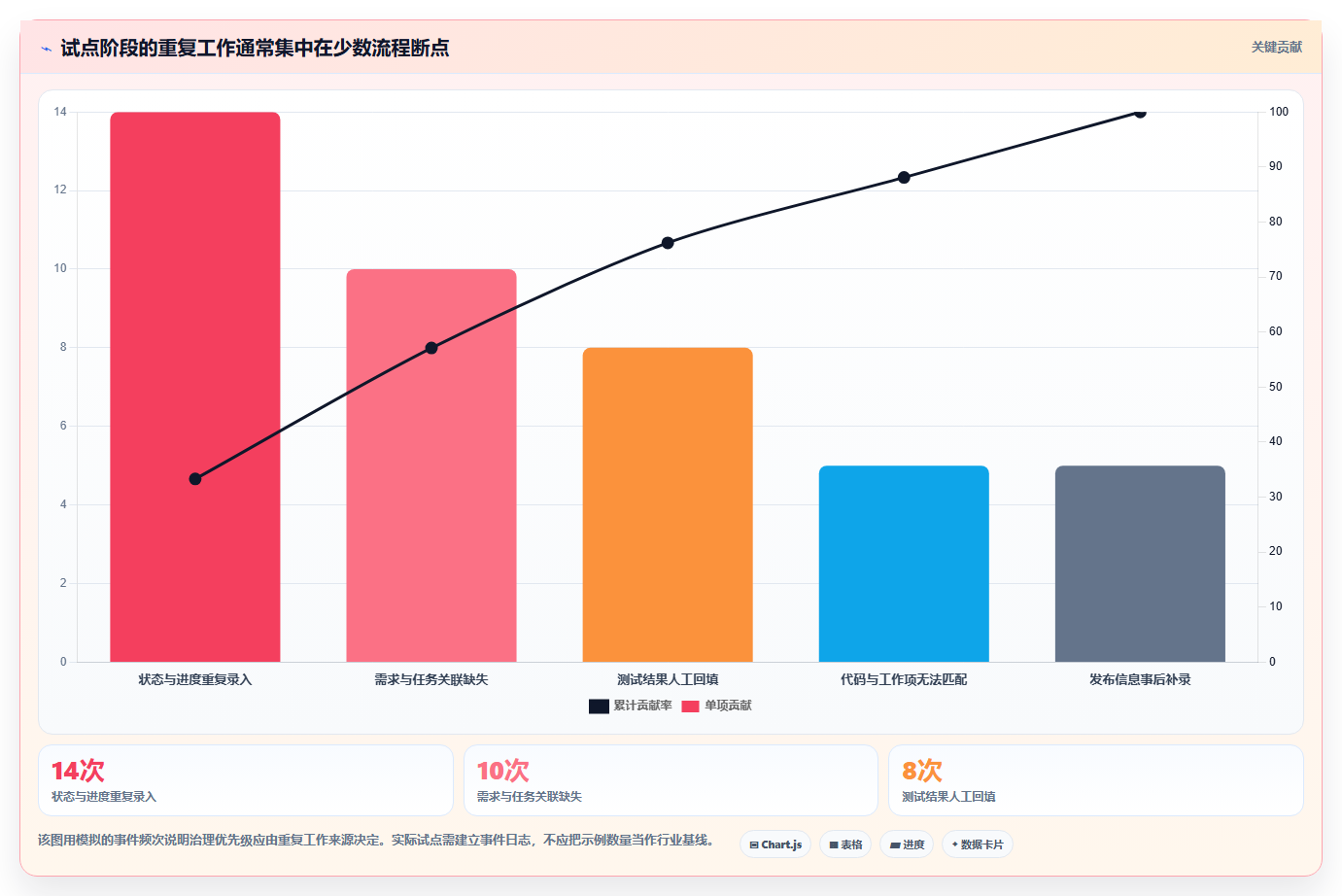 2026年功能全面的成熟研发管理系统深度测评与对比分析