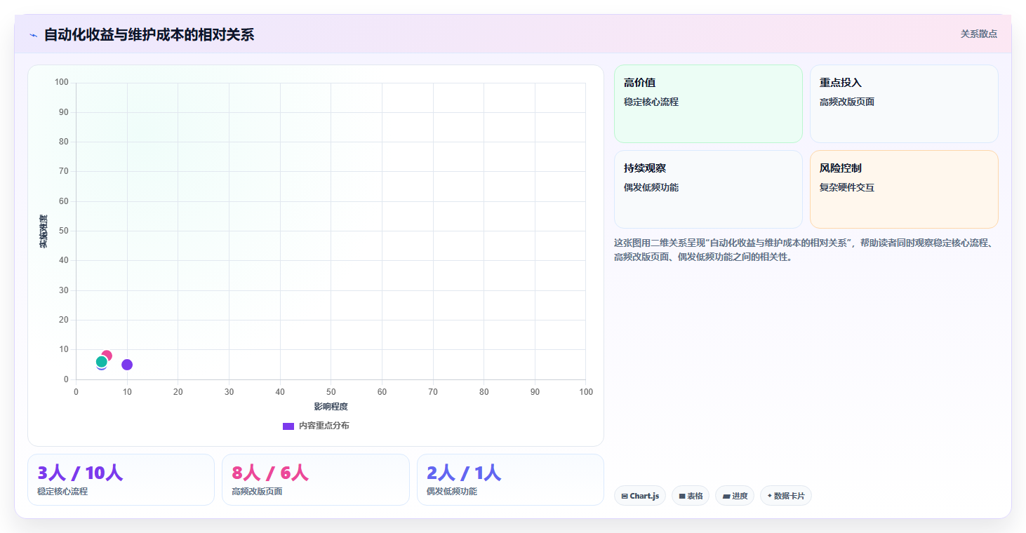 2026年苹果测试软件大盘点：6款最受开发者青睐的工具