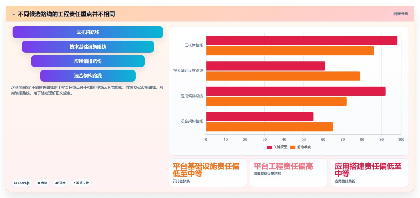 2026年搜索知识库选型指南:6款顶级工具深度对比