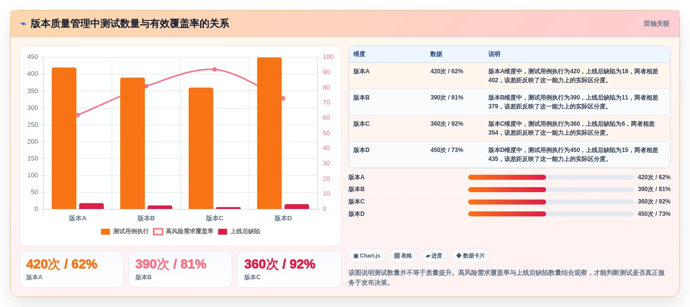 项目管理新趋势:2026年最值得投资的5款一体化研发管理平台