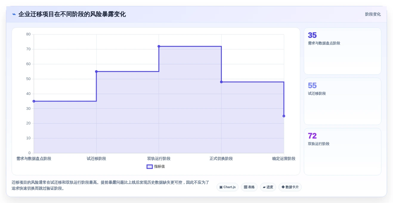 项目经理必读:2026年7款热门缺陷管理工具jiar深度评测