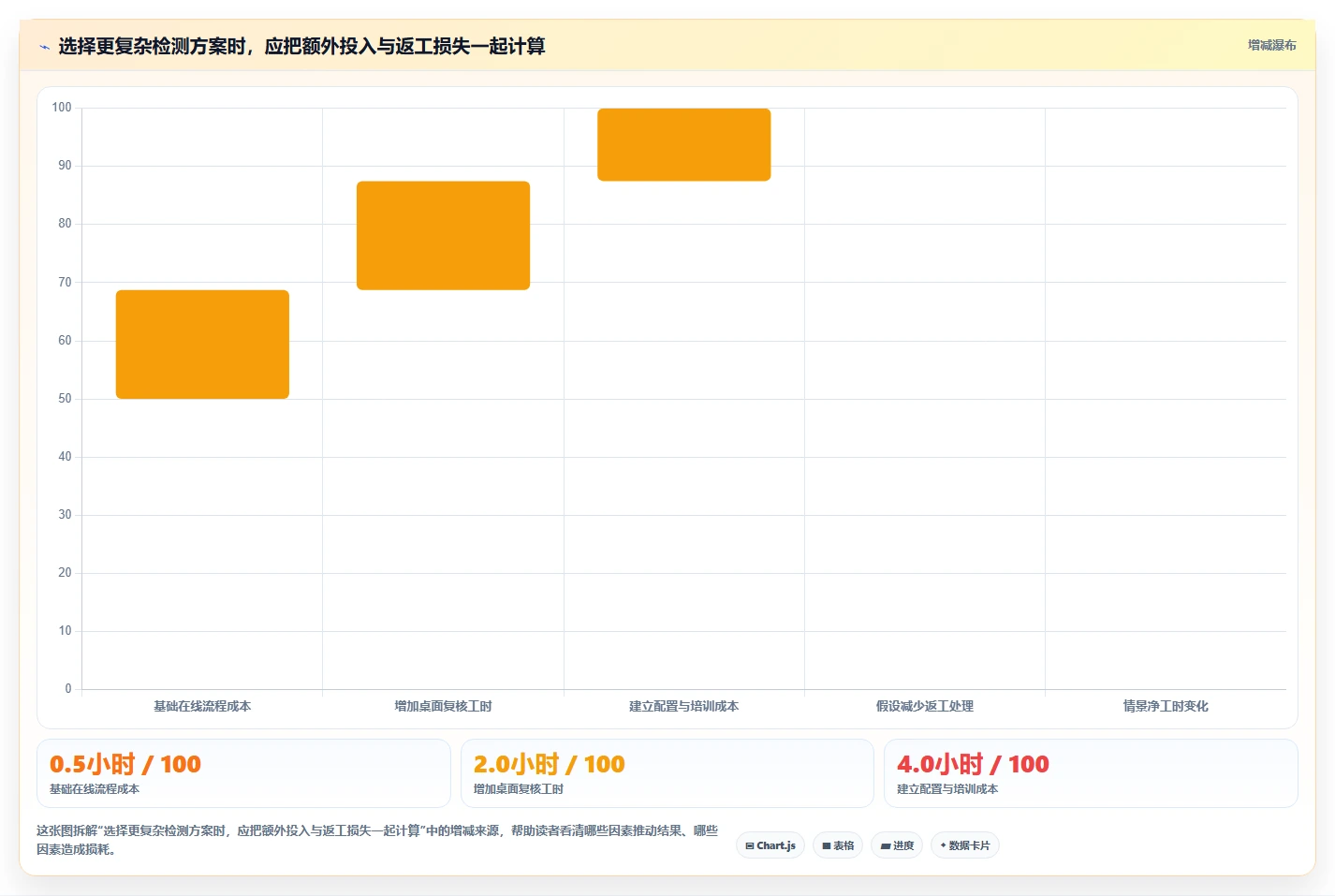 键盘测试软件选购指南:2026年8款热门工具深度分析