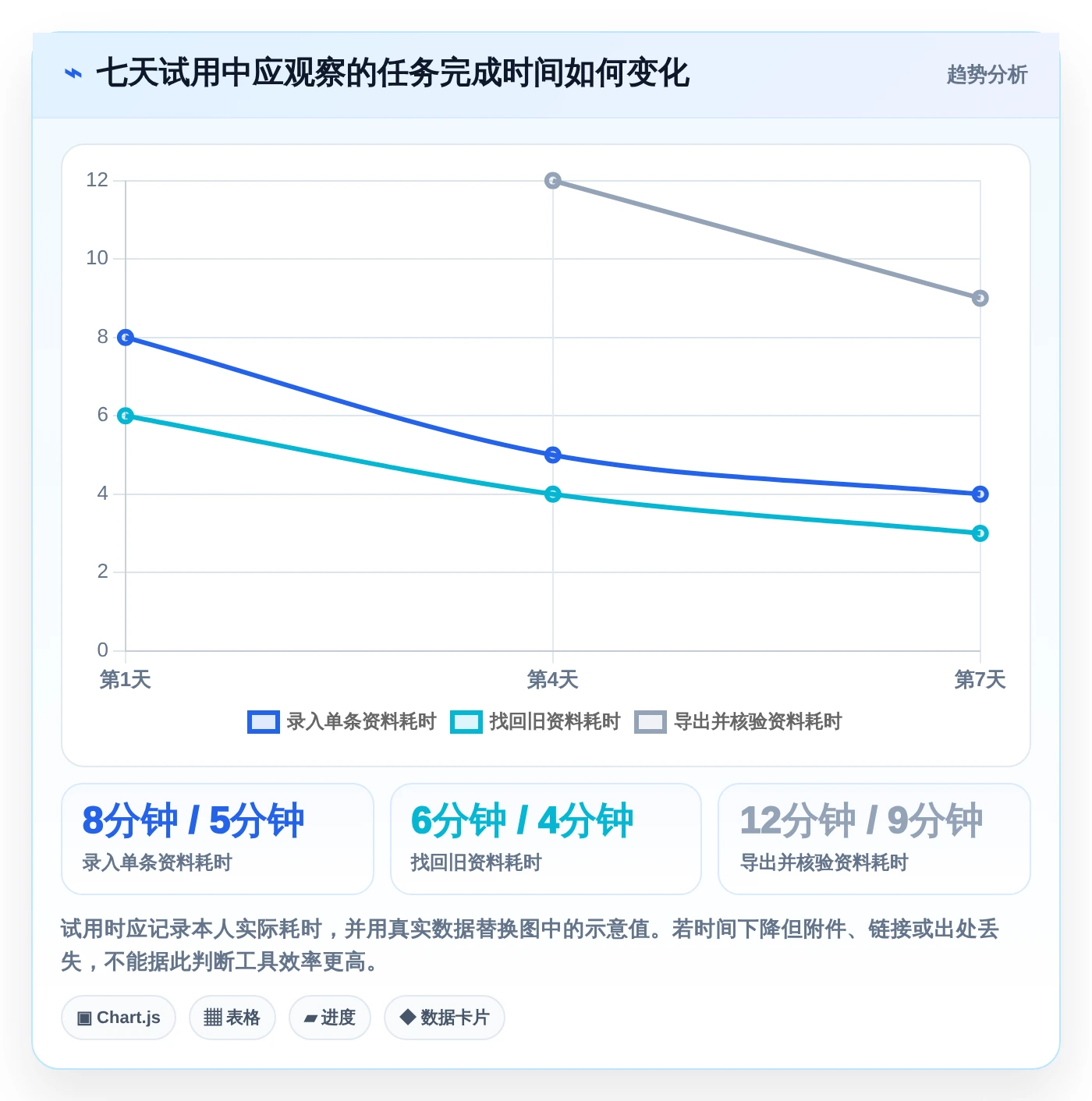2026年度盘点：6款优秀本地知识库软件工具对比
