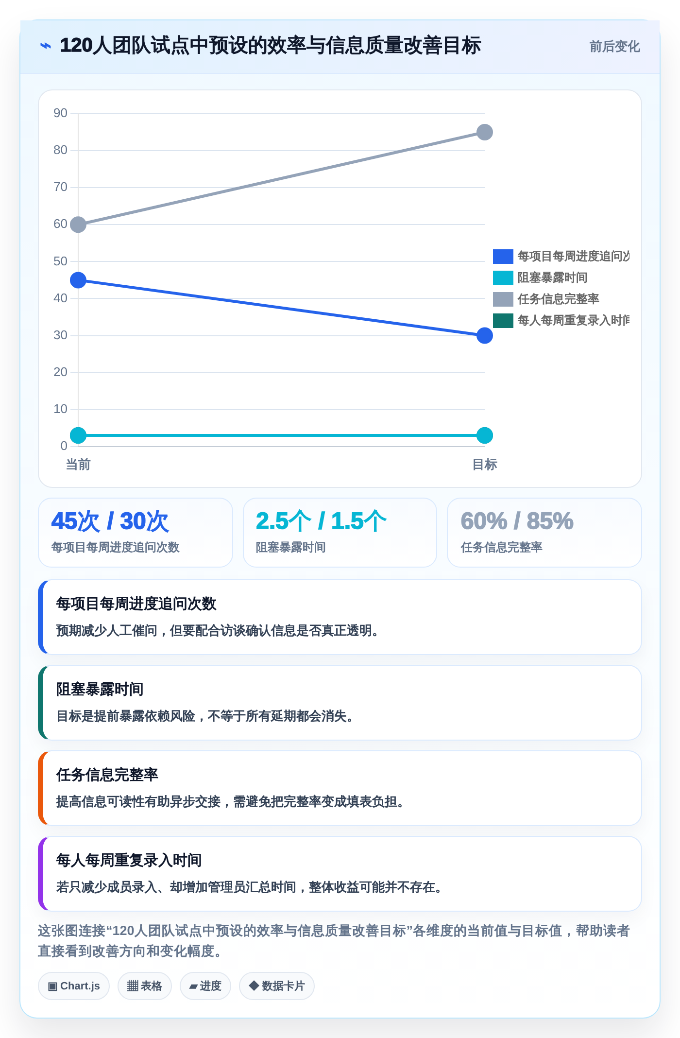 远程办公新选择:2026年8款好用的工作安排工具深度评测