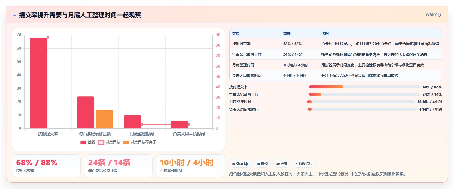 2026年效率之选：6款好用的记工软件大比拼