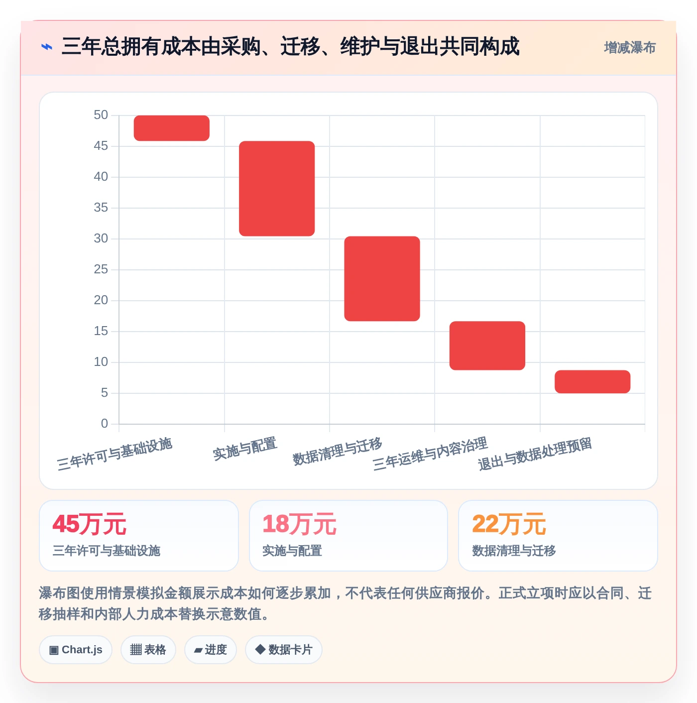 选对工具事半功倍:2026年wiki组件选型指南Top5