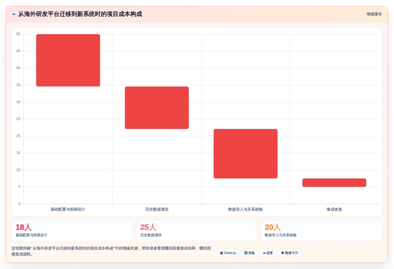 2026年产品管理系统选型指南:6款全流程工具对比与推荐