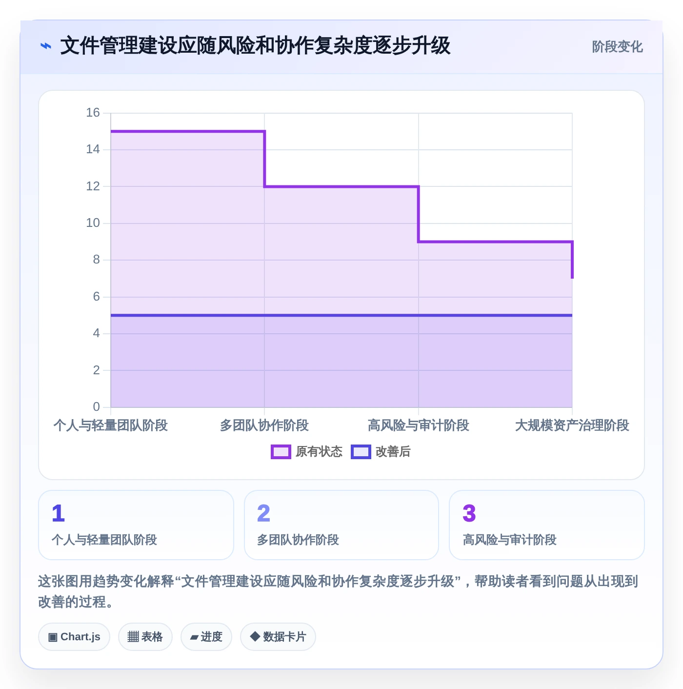 从入门到精通:2026年文件资源管理整理工具选型完全指南