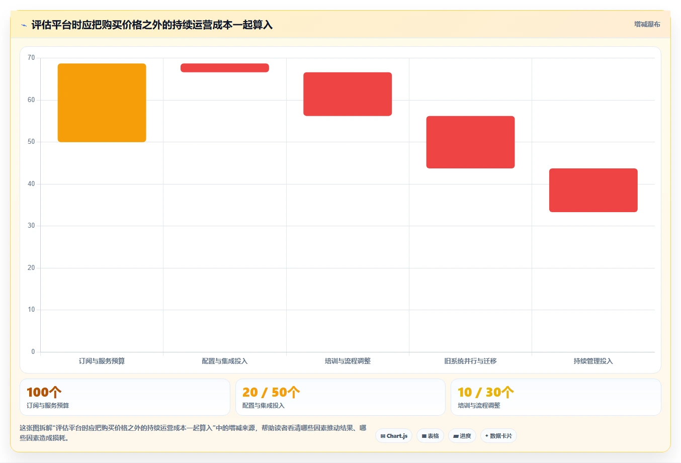 项目经理必看!2026年最受欢迎的5大在线项目管理平台推荐