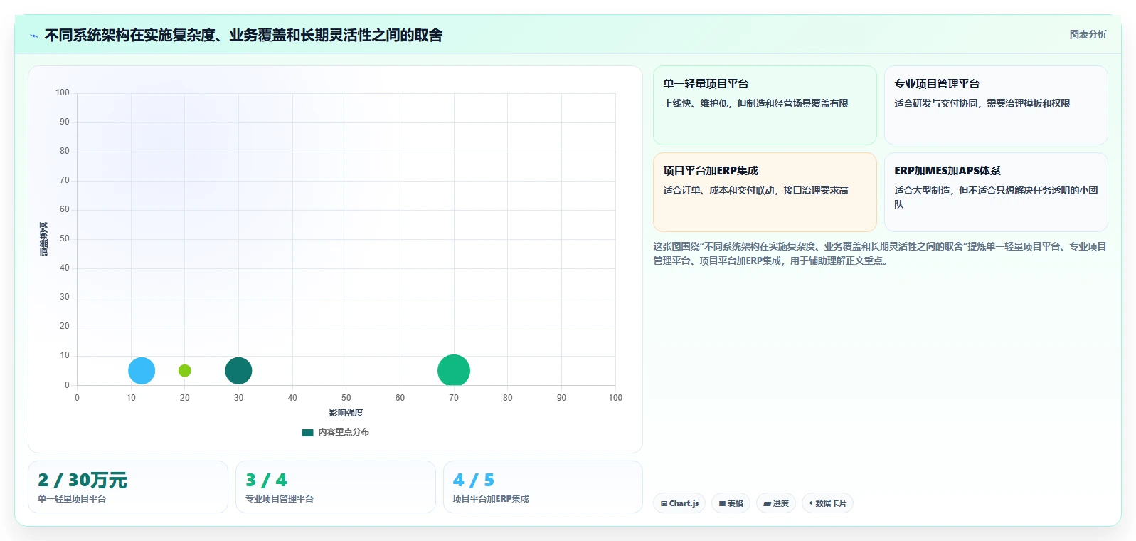 项目经理必读：2026年项目生产计划管理系统选型指南TOP7