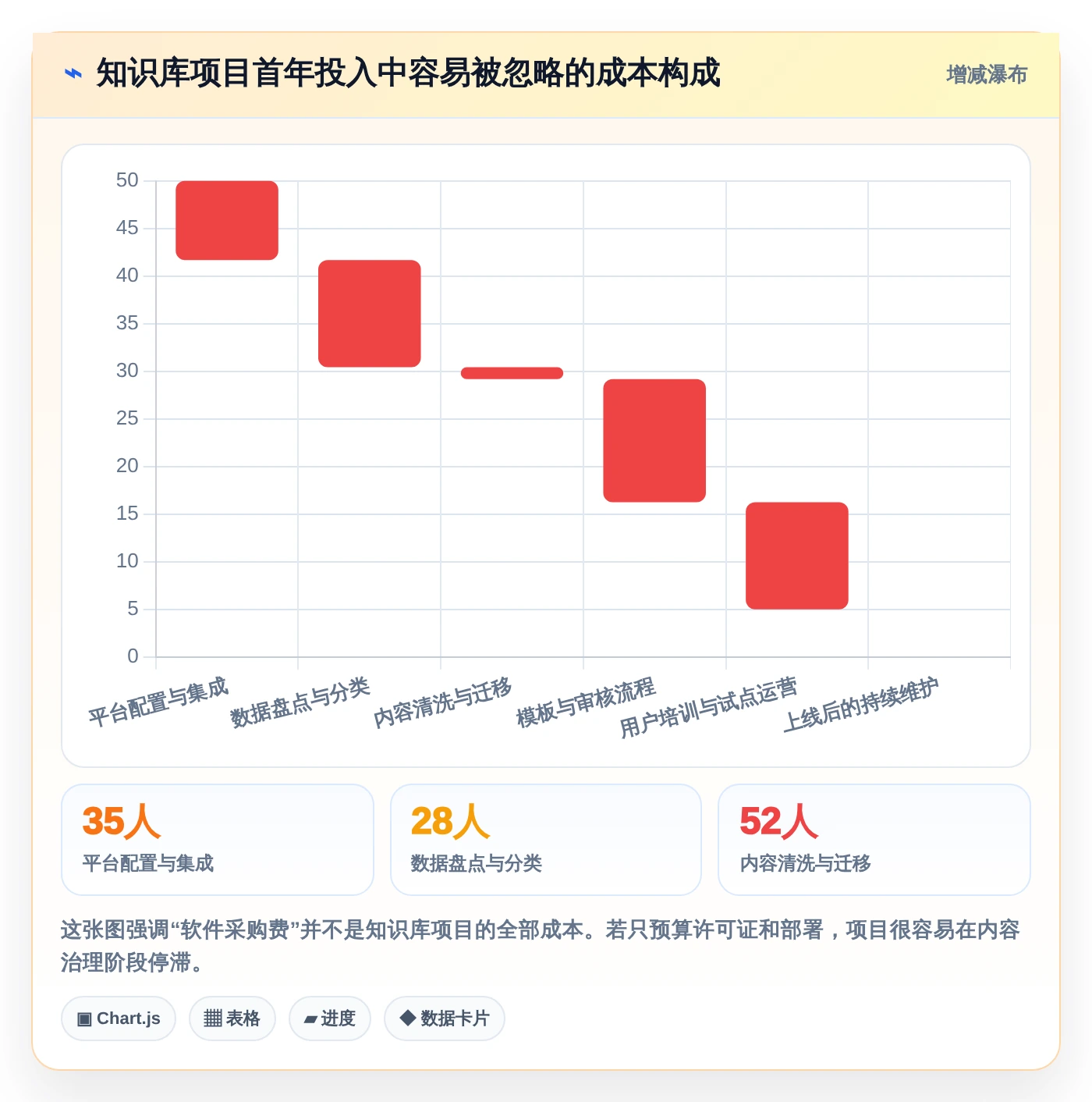 企业数字化转型利器：2026年7款突破性工业知识库系统推荐