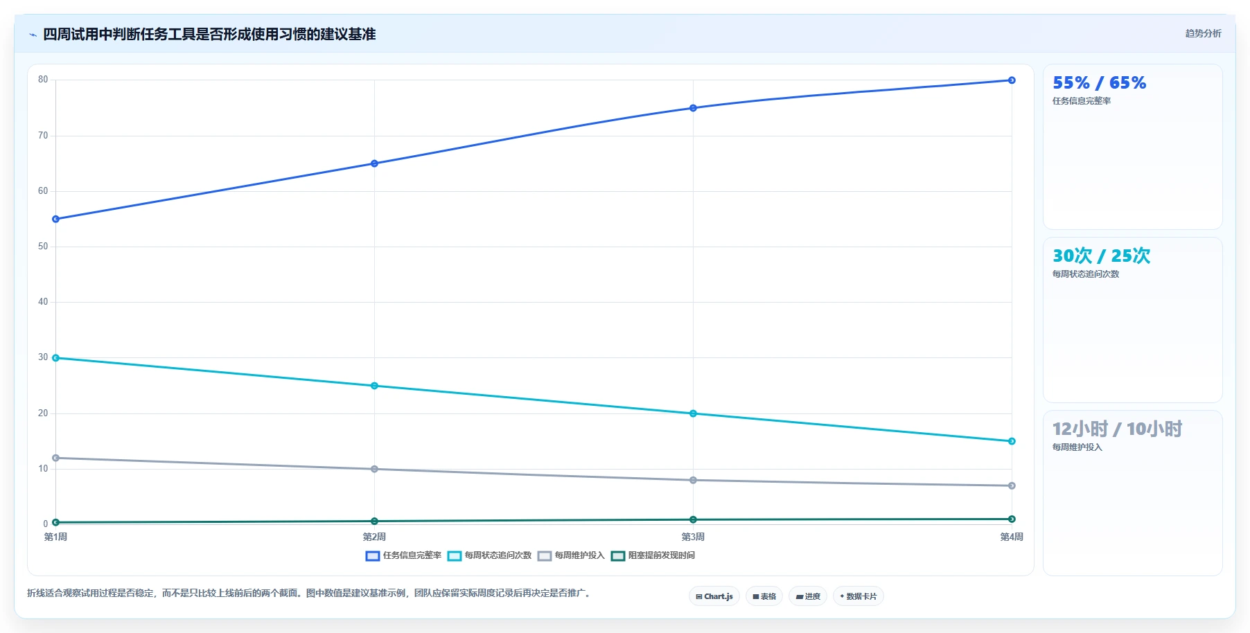 远程办公新选择:2026年最佳有什么可以做任务的软件工具盘点