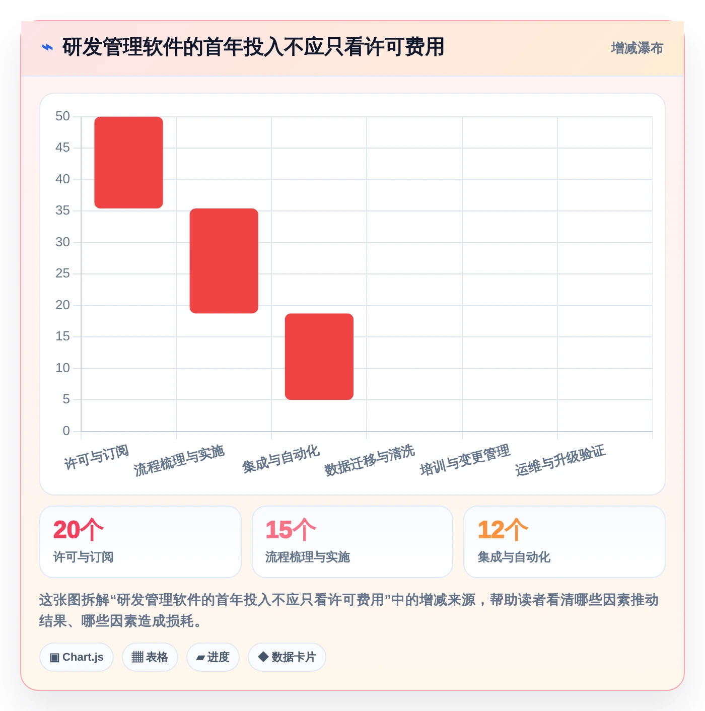 2026年研发部门管理软件选型指南:6大工具助力效率提升