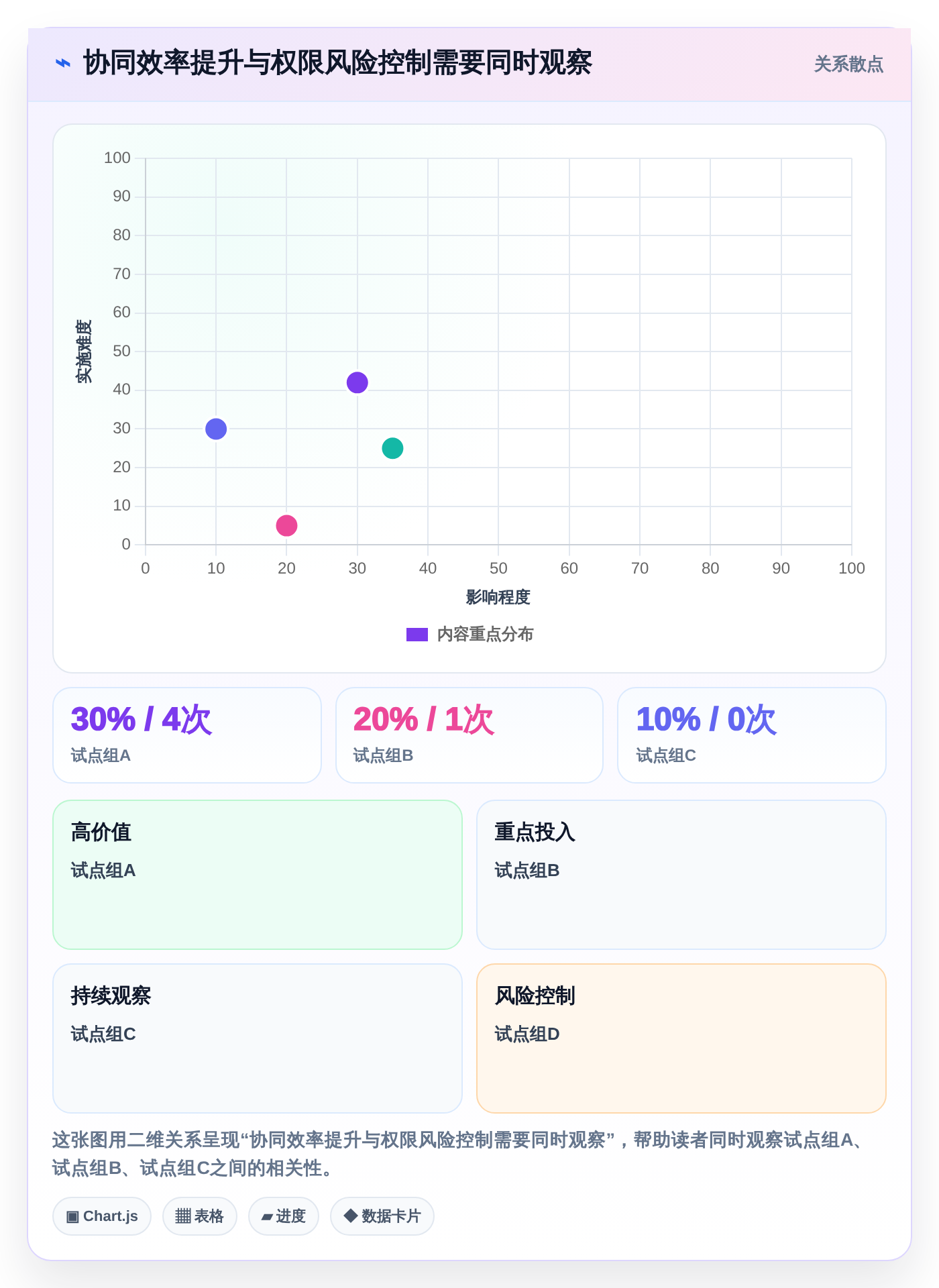 选对文档协同管理工具提升效率：2026年6大热门工具推荐