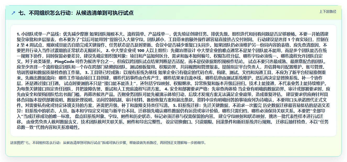 七、不同组织怎么行动：从候选清单到可执行试点