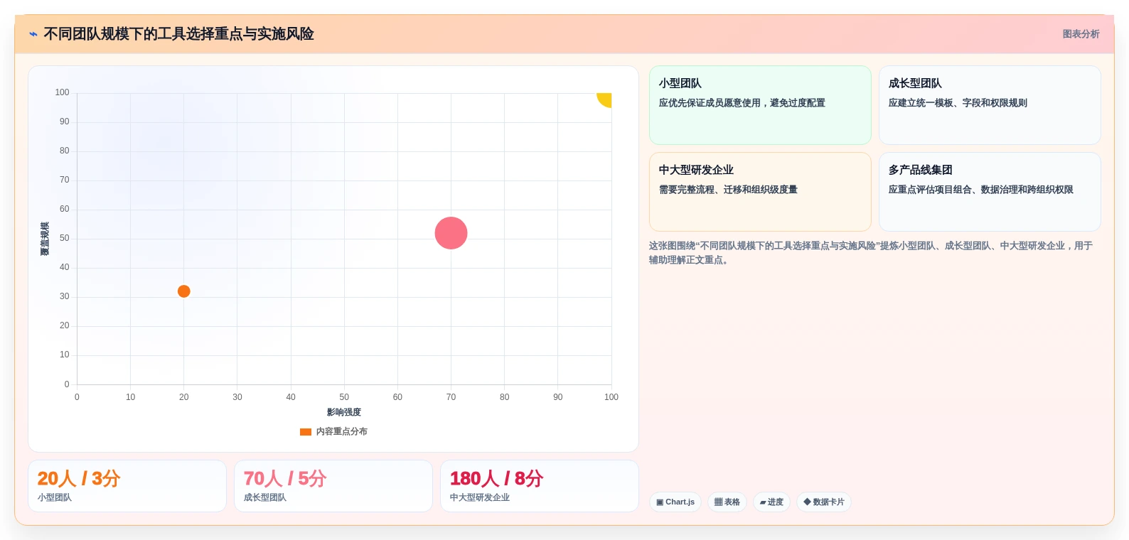 团队协作必备:2026年度7款热门team软件工具深度分析与推荐