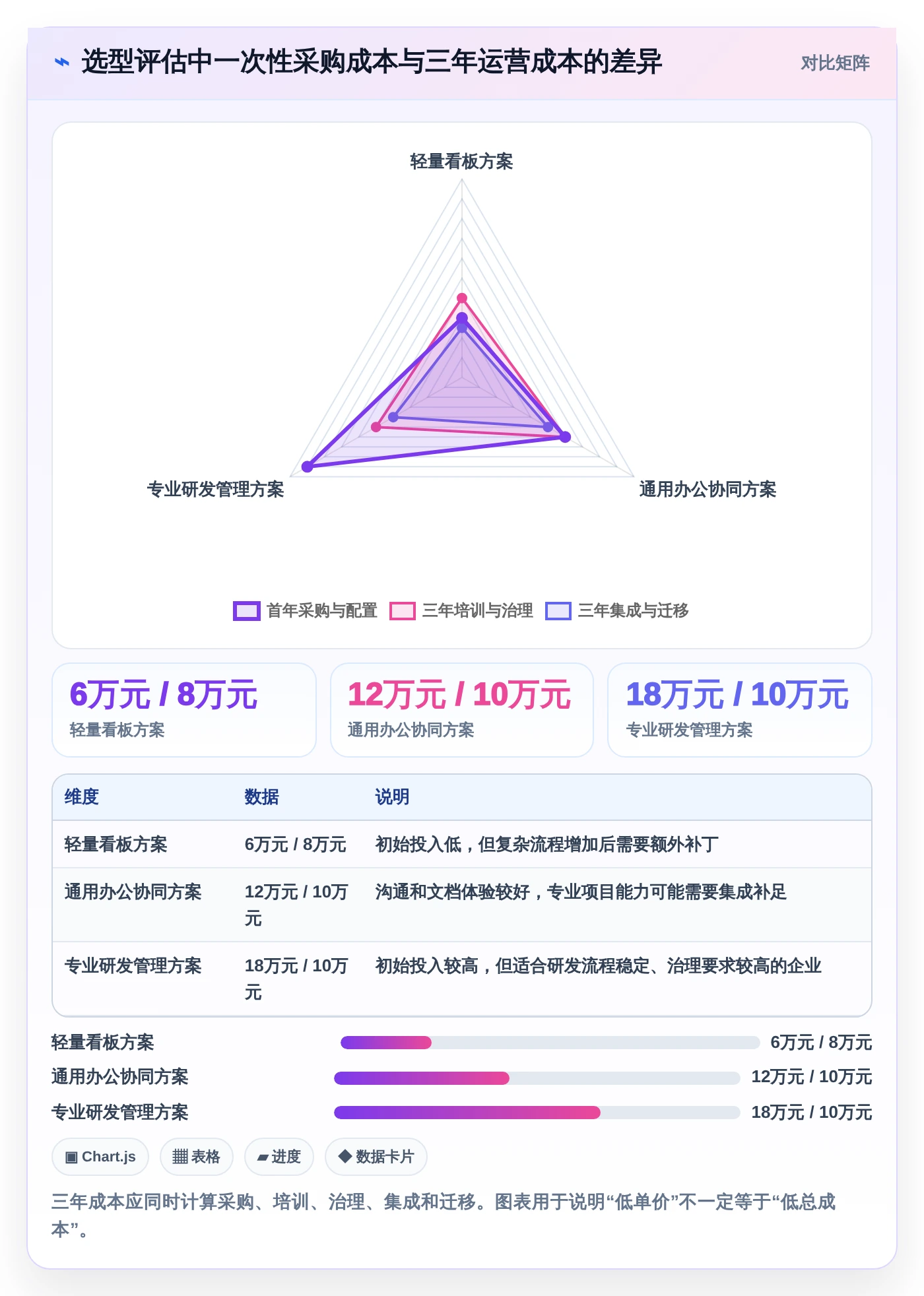 2026年企业团队协作工具大盘点:6款提升效率的顶级选择