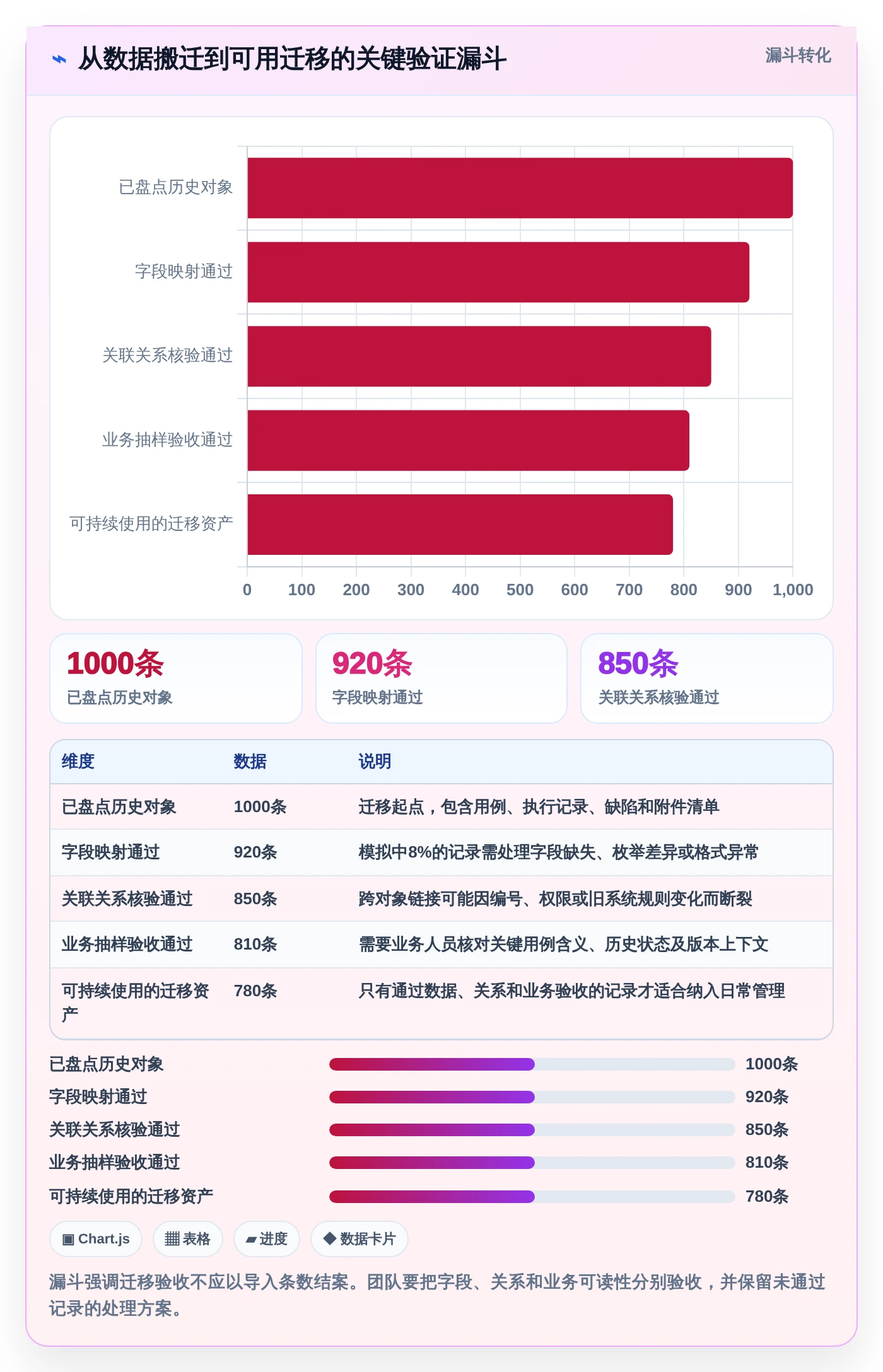 项目管理新趋势:2026年最受欢迎的8大测试任务管理工具盘点