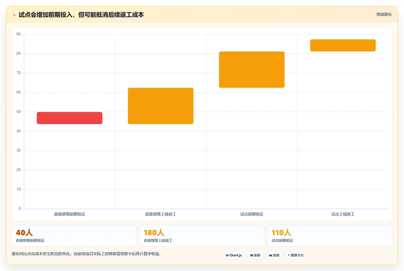 研发效率飞跃！2026年不可错过的7款海康信创软件推荐