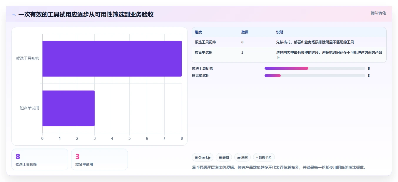 办公必备:2026年word对比两个文档工具选型指南,8款精品工具推荐