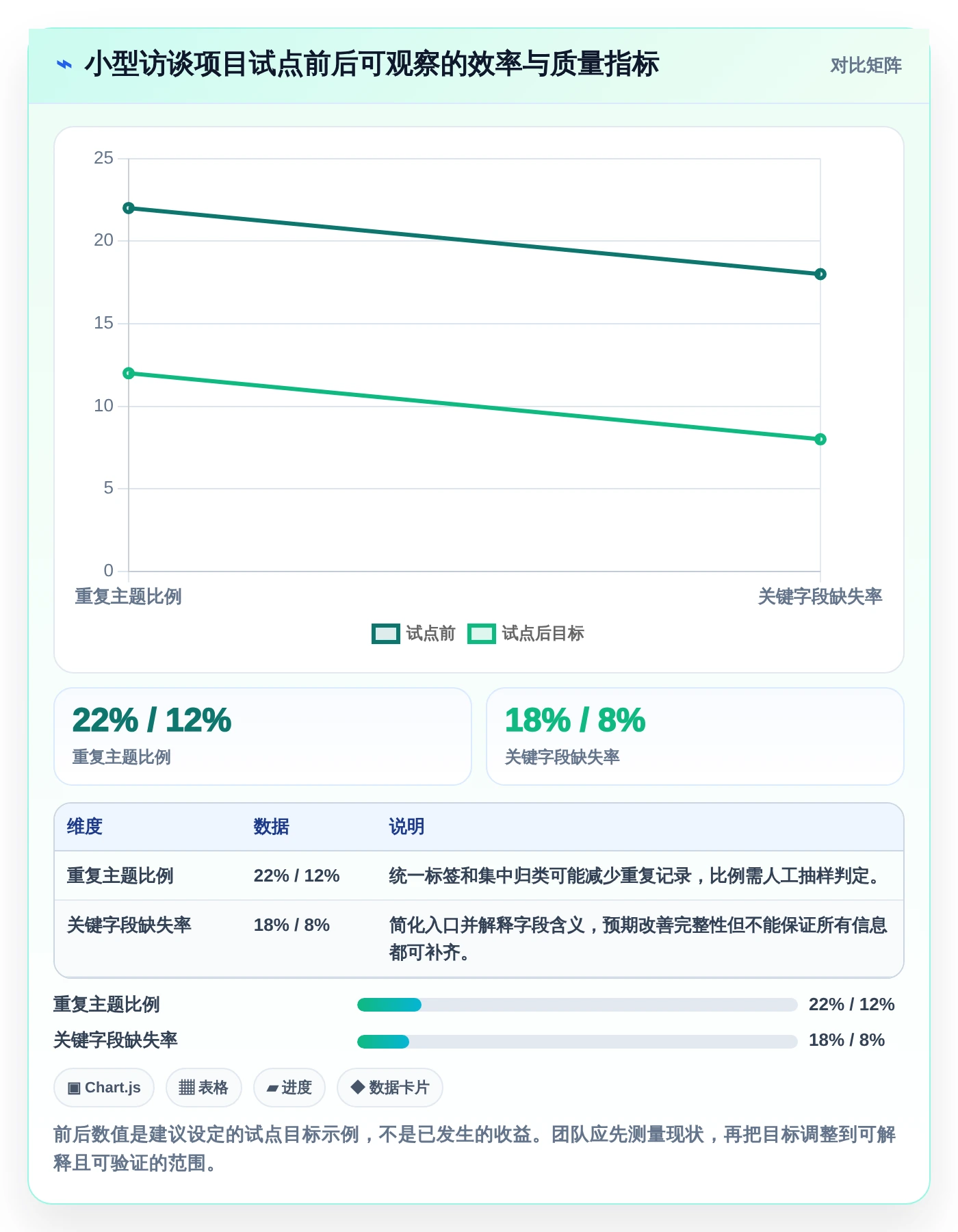 提升团队协作:2026年6款顶级同步编辑收集信息工具推荐