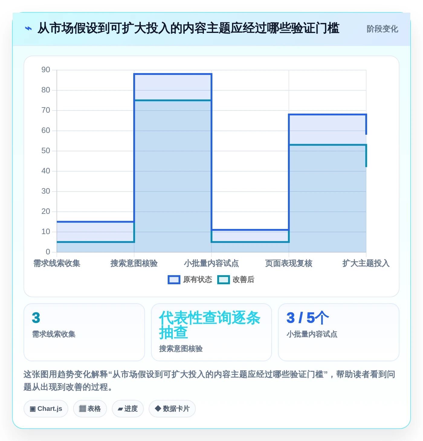 词库管理系统选型指南：2026年不可错过的5大优质工具