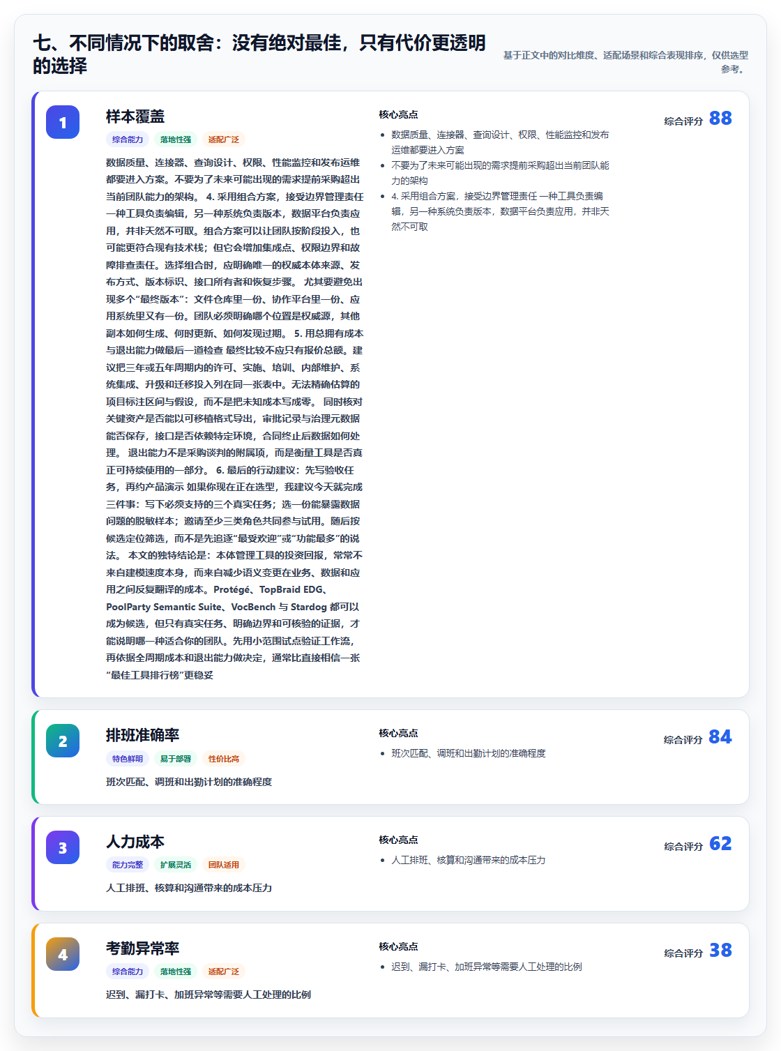 七、不同情况下的取舍:没有绝对最佳,只有代价更透明的选择