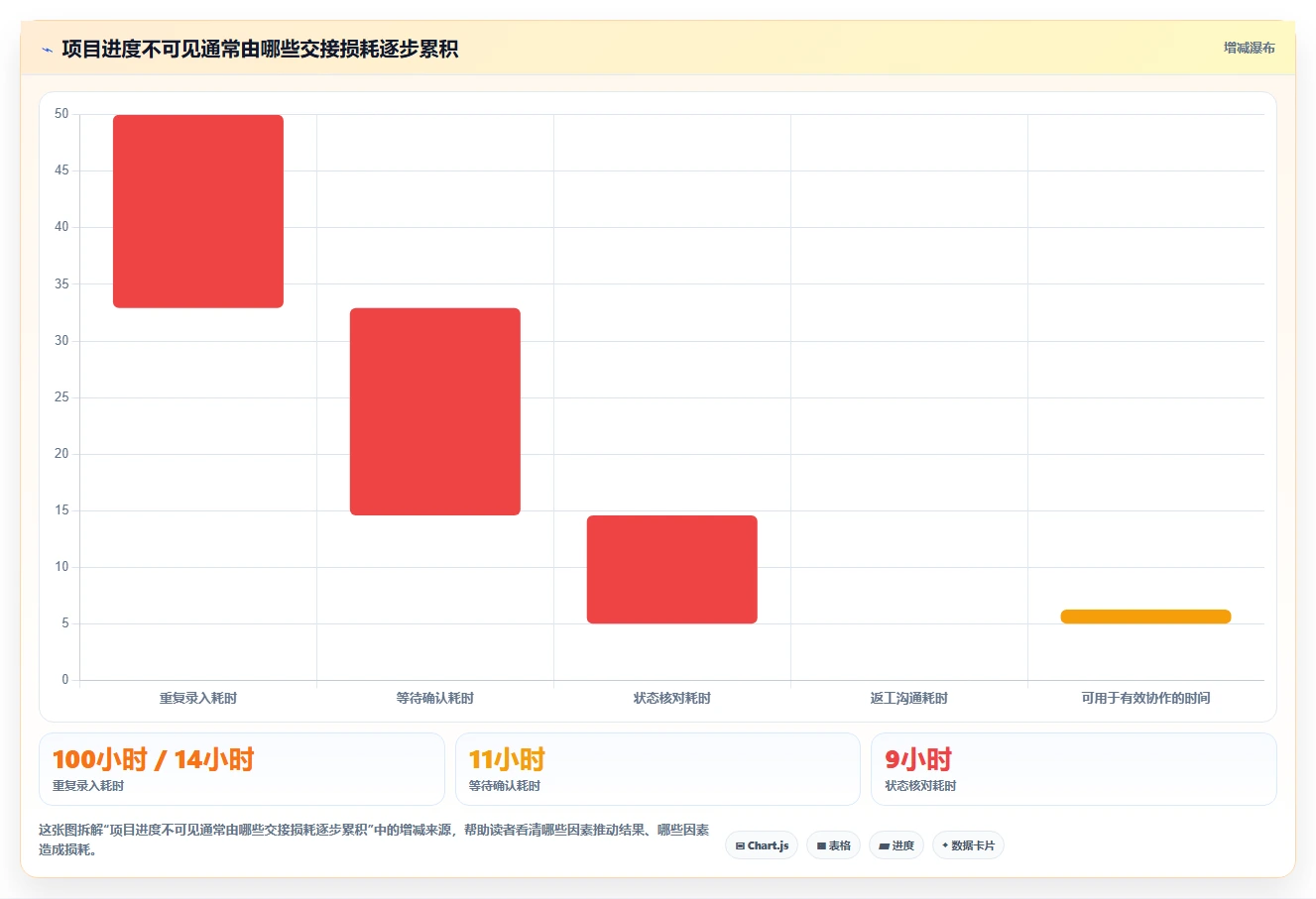 2026年研发效率提升指南：8大研发协同管理系统有哪些深度对比